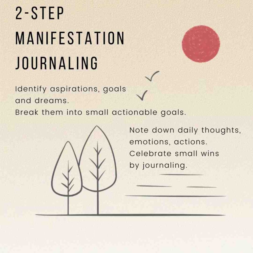 manifestation journaling