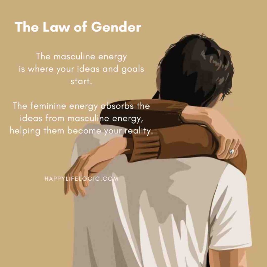 the law of gender in manifestation