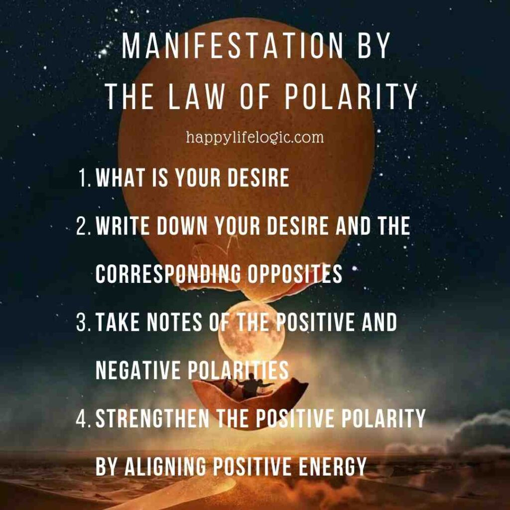 the law of polarity