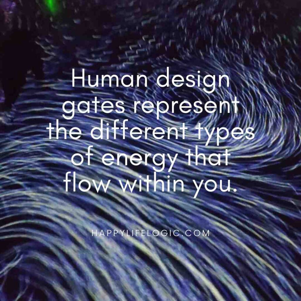 human design gates
